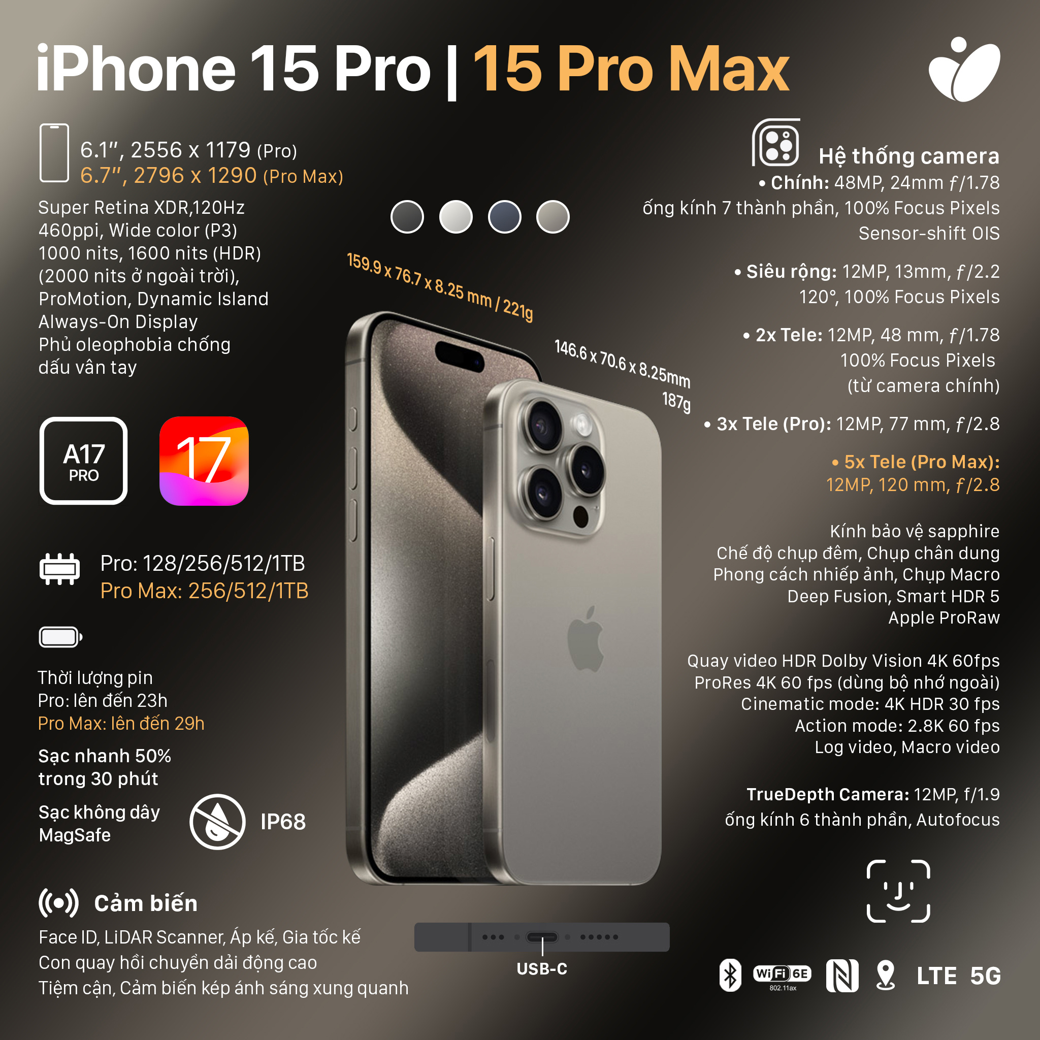 iPhone.15.Pro.max.04.jpg